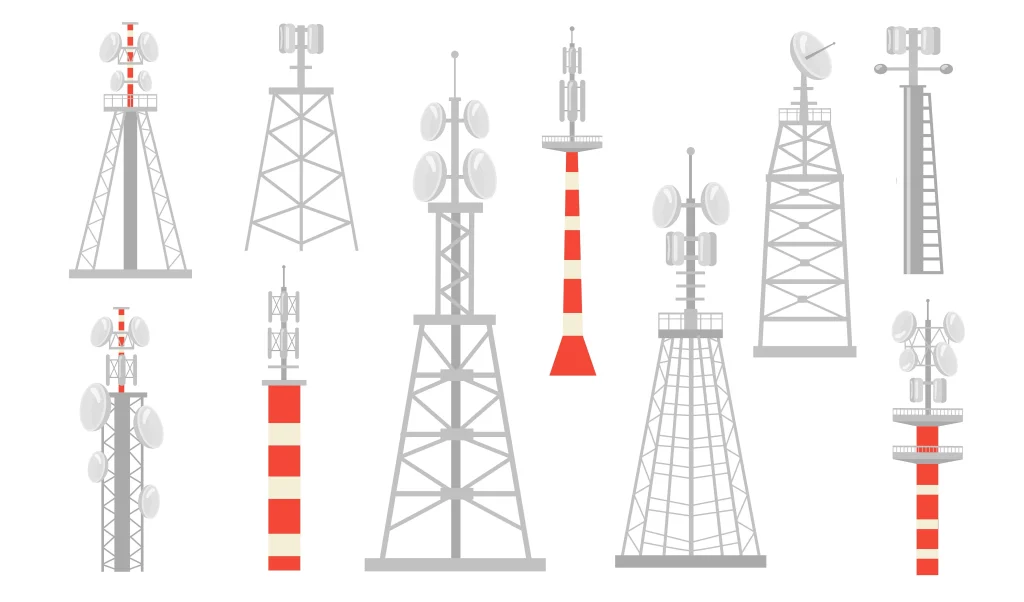 Telecommunication Industry