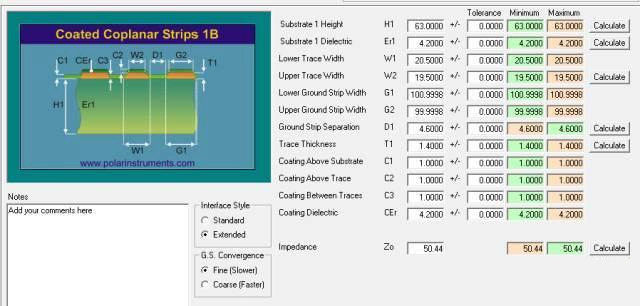Impedance Design Controlled at 50 Ω