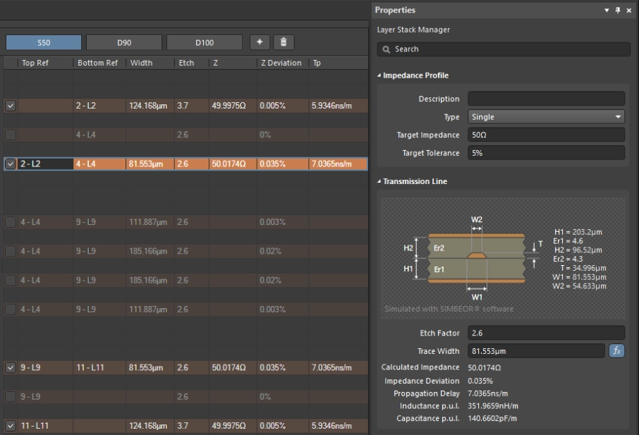 Impedance calculation