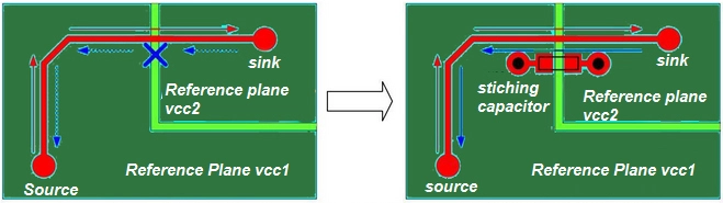 Maintain Solid Return Paths Using Plane Stitching