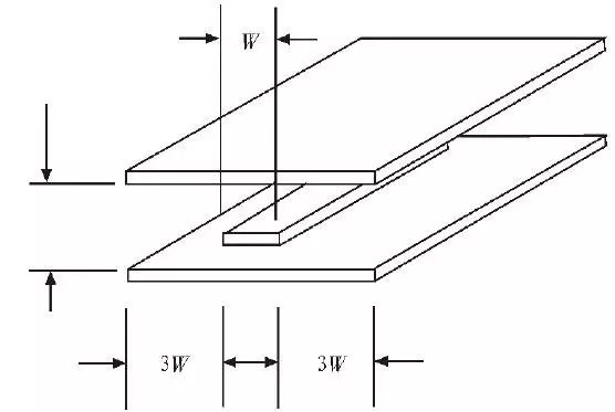 RF Trace Must Be Spaced at Least 3W from the Edge of Adjacent Ground Layer