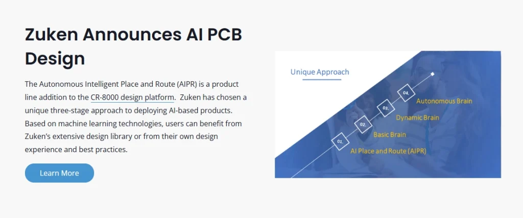 Zuken Announces AI PCB Design