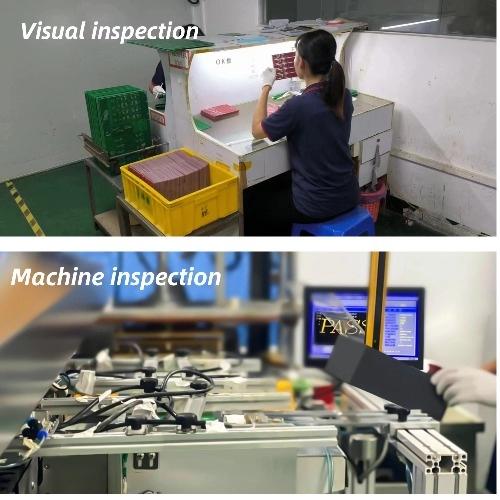 Full Traceability