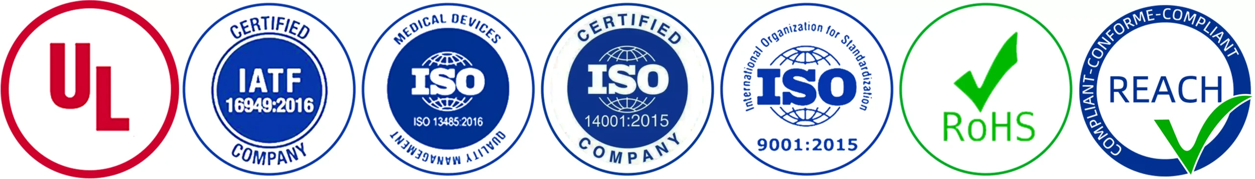 IWDF certificate