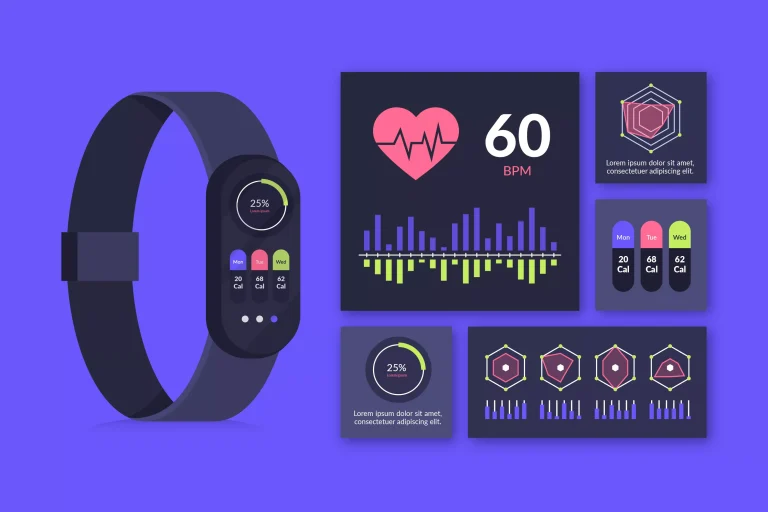 PCB Design for Medical Wearable