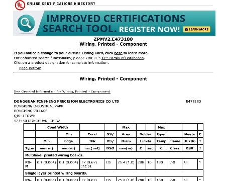 UL Certificate