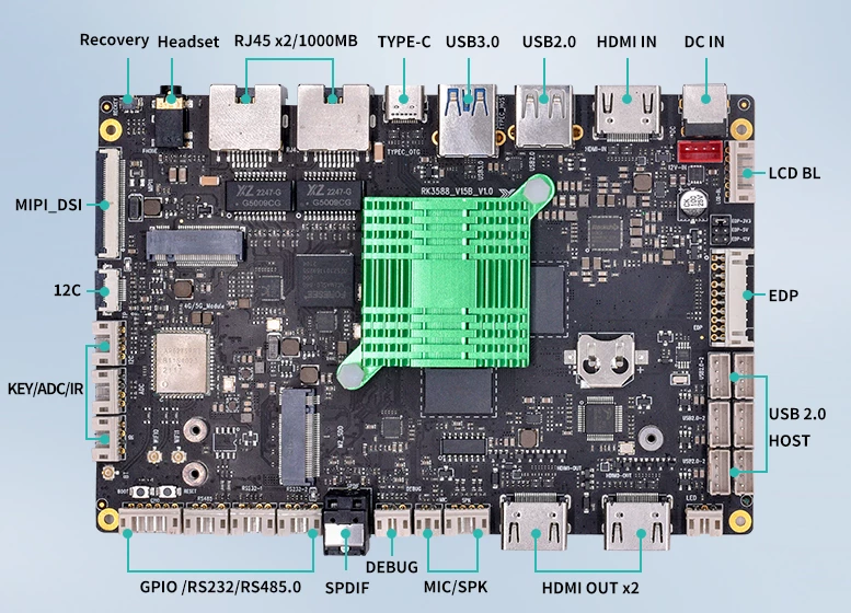 AI Development Board