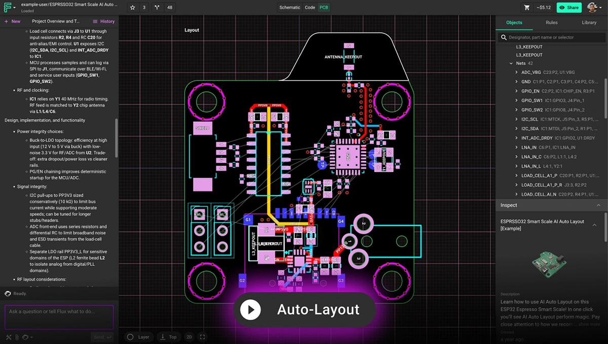 FluxAI Auto-layout